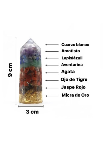 Pilar Hexagonal