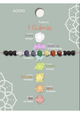 Pulsera Chakras negra